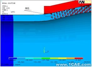 基于ANSYS/LS-DYNA的空拔鋼管有限元分析+學(xué)習(xí)資料圖片8