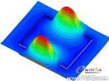 ANSYS對航空器電子產(chǎn)品電磁兼容及干擾解決方案 +學(xué)習資料圖片24