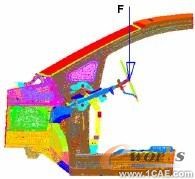 汽車(chē)儀表板骨架設(shè)計(jì)中的優(yōu)化分析+應(yīng)用技術(shù)圖片圖片1