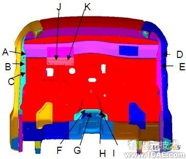 汽車(chē)儀表板骨架設(shè)計(jì)中的優(yōu)化分析+項(xiàng)目圖片圖片9