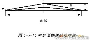 ANSYS在導(dǎo)彈設(shè)計中的應(yīng)用+培訓(xùn)案例圖片圖片21