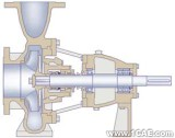 各種各樣的泵及其原理介紹機(jī)械設(shè)計(jì)圖例圖片10