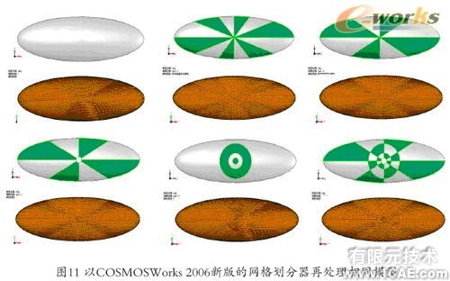 Cosmos/Works—工程師的設計分析工具solidworks simulation分析圖片11