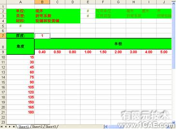 SolidWorks鈑金基本術語solidworks仿真分析圖片圖片5