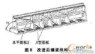 基于有限元分析的現(xiàn)場銑床橫梁結(jié)構(gòu)優(yōu)化+項目圖片圖片7