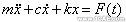 有限元分析軟件的阻尼振動系統(tǒng)的瞬態(tài)動力分析+應(yīng)用技術(shù)圖片圖片5