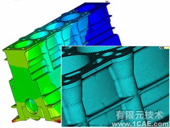 ANSYS Mechanical介紹+應用技術圖片圖片2