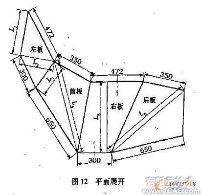 SolidWorks鈑金件立體展開放樣+應用技術圖片圖片12