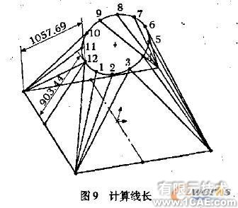 SolidWorks鈑金件立體展開放樣+應用技術圖片圖片9