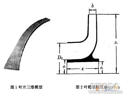 葉輪參數(shù)建模系統(tǒng)solidworks simulation分析案例圖片2