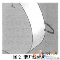 基于SolidWorks的齒輪參數(shù)化設(shè)計(jì)及實(shí)現(xiàn)solidworks simulation學(xué)習(xí)資料圖片2