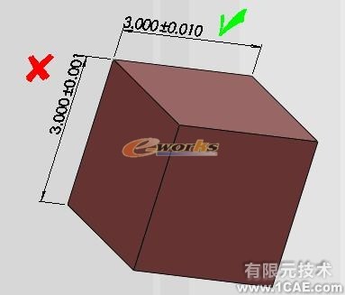 基于SolidWorks零件可制造性分析-DFMXpresssolidworks simulation分析圖片24