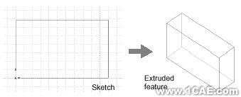 Solidworks入門(mén)教程(一)solidworks simulation分析案例圖片5