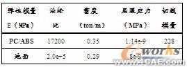 基于ANSYS/LS-DYNA的便攜式電子產品的跌落研究+有限元仿真分析相關圖片圖片11