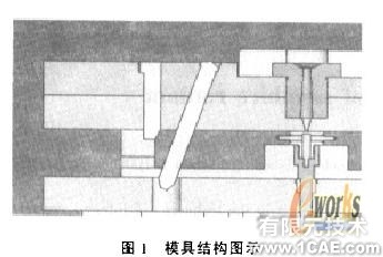 基于SolidWorks和Cosmos的模具結構三維設計及有限元分析+有限元仿真分析相關圖片圖片1