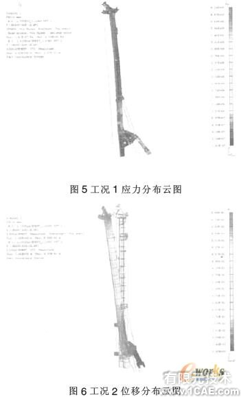 旋挖鉆機(jī)工作裝置有限元分析有限元分析培訓(xùn)課程圖片6