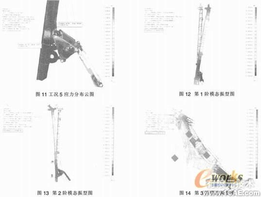 旋挖鉆機(jī)工作裝置有限元分析有限元分析培訓(xùn)課程圖片9