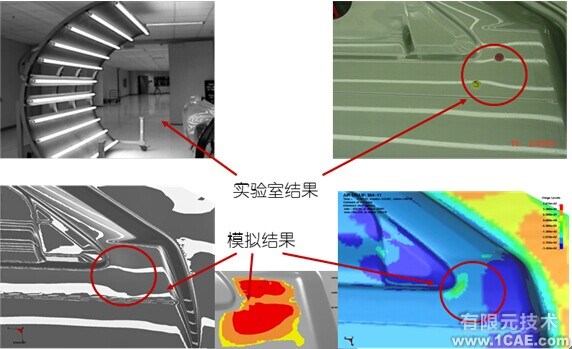 Dynaform培訓課程有限元分析技術(shù)圖片7