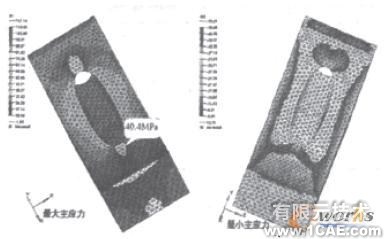 車用柴油機氣缸體強度的有限元分析+應(yīng)用技術(shù)圖片圖片7