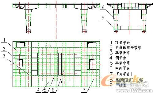 船龍門起重機(jī)車架結(jié)構(gòu)有限元分析-有限元培訓(xùn)+有限元項目服務(wù)資料圖圖片2