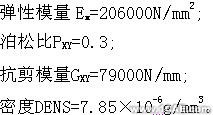 船龍門起重機(jī)車架結(jié)構(gòu)有限元分析-有限元培訓(xùn)+有限元項目服務(wù)資料圖圖片3