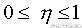 ANSYS結(jié)構拓撲優(yōu)化設計+培訓教程圖片7