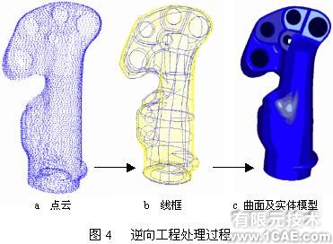 計算機輔助工程(CAE)在精密鑄造中的應用+培訓案例圖片圖片4