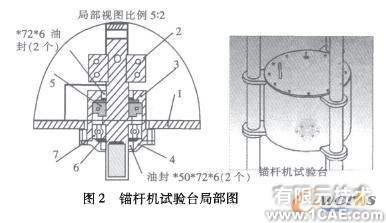 錨桿機(jī)試驗(yàn)臺(tái)的設(shè)計(jì)-solidworkssolidworks simulation分析圖片2