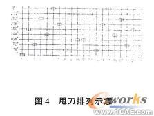 SolidWorks在秸稈粉碎還田機(jī)設(shè)計(jì)中的應(yīng)用-CAD培訓(xùn)solidworks simulation技術(shù)圖片4