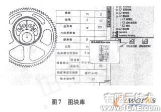 SolidWorks設(shè)計(jì)庫(kù)提高設(shè)計(jì)效率的探討solidworks simulation應(yīng)用技術(shù)圖片圖片7