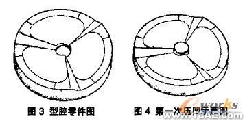 SolidWorks復雜零件注塑模分型設(shè)計solidworks simulation培訓教程圖片3