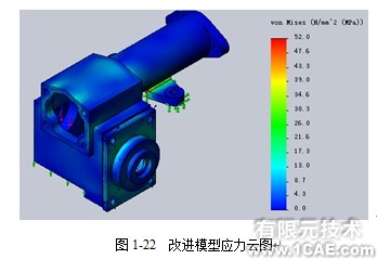 Solidworks Simulation教程案例——Turning Machine轉(zhuǎn)向機(jī)構(gòu)solidworks simulation分析圖片2