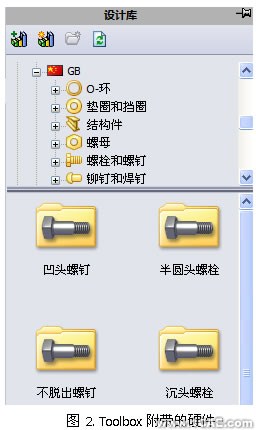 SolidWorks ToolBox工具的應用solidworks simulation分析圖片2