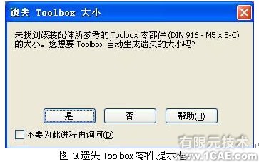 SolidWorks ToolBox工具的應用solidworks simulation學習資料圖片4