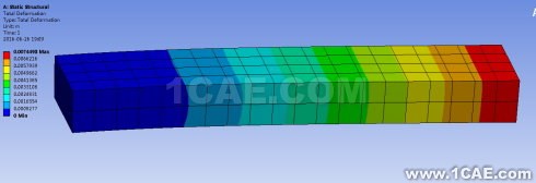 導出ANSYS <wbr>WORKBENCH靜態(tài)分析后的變形模型