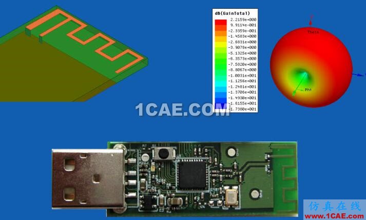 Ansys HFSS培訓(xùn)：高頻電磁分析培訓(xùn)課程有限元分析案例圖片1