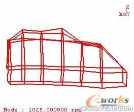 模態(tài)試驗(yàn)及工作變形分析在汽車車內(nèi)噪聲診斷中的應(yīng)用+有限元仿真分析相關(guān)圖片圖片7