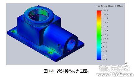 Solidworks simulation案例——Gas Valve氣壓閥(二)solidworks simulation分析案例圖片3