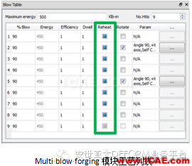 自由鍛模擬什么？DEFORM帶給你驚喜Deform仿真分析圖片4