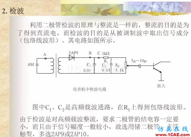 最全面的電子元器件基礎(chǔ)知識（324頁）HFSS結(jié)果圖片240