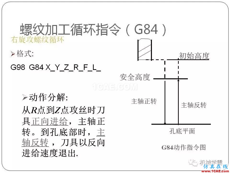 【收藏】數(shù)控銑床的程序編程PPT機(jī)械設(shè)計(jì)圖片105