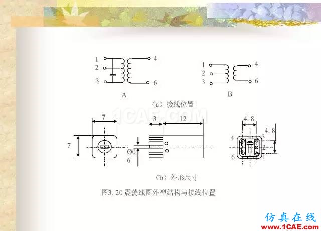 最全面的電子元器件基礎(chǔ)知識（324頁）HFSS培訓(xùn)的效果圖片135