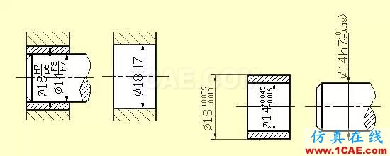 機(jī)械零件出工程圖的一些基礎(chǔ)資料solidworks simulation培訓(xùn)教程圖片21