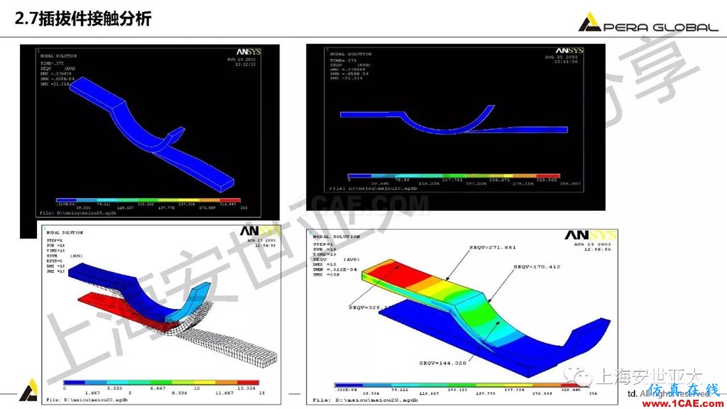 技術(shù)分享 | ansys workbench電子產(chǎn)品結(jié)構(gòu)可靠性分析技術(shù)ansys圖片28