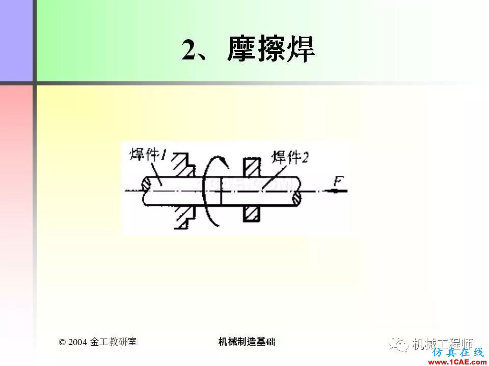 【專(zhuān)業(yè)積累】100頁(yè)P(yáng)PT，全面了解焊接工藝機(jī)械設(shè)計(jì)圖片45