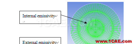 Fluent輻射傳熱模型理論以及相關設置-轉載 于 作者:Libo Chen