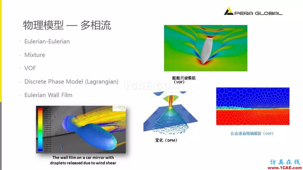 國產航母海試在即,從船舶相關Fluent流體分析看門道fluent培訓課程圖片14