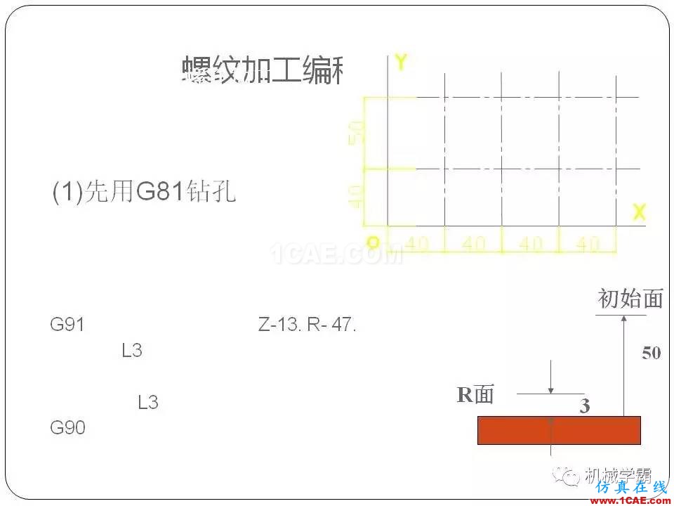 【收藏】數(shù)控銑床的程序編程PPT機(jī)械設(shè)計(jì)圖片106