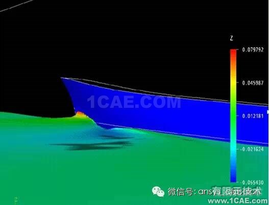 船舶阻力預(yù)報的ANSYSFLUENT解決方案fluent結(jié)果圖片8