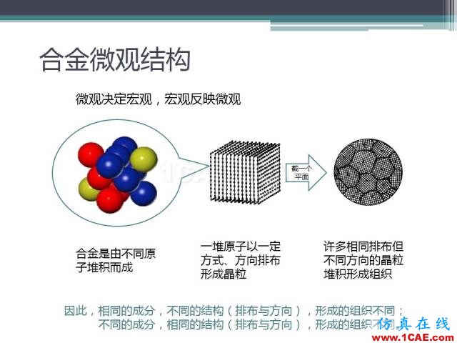 熱處理基礎(chǔ)知識(shí)，寫的太好了機(jī)械設(shè)計(jì)技術(shù)圖片3